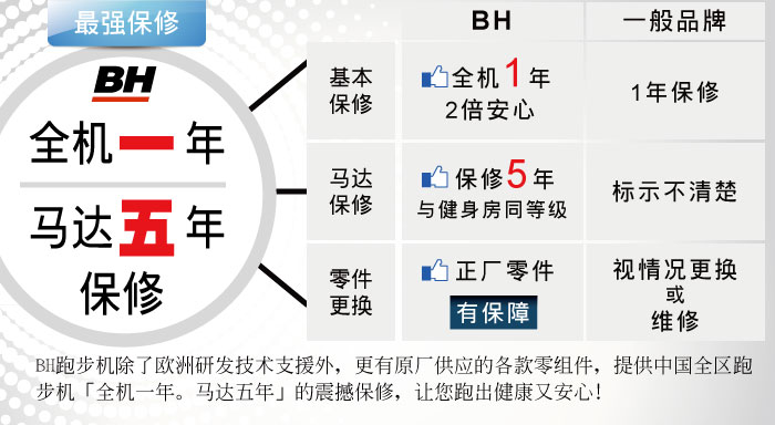 BH跑步機保修