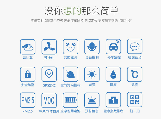 佳能寶空氣凈化器重新定義物聯(lián)網(wǎng)的未來